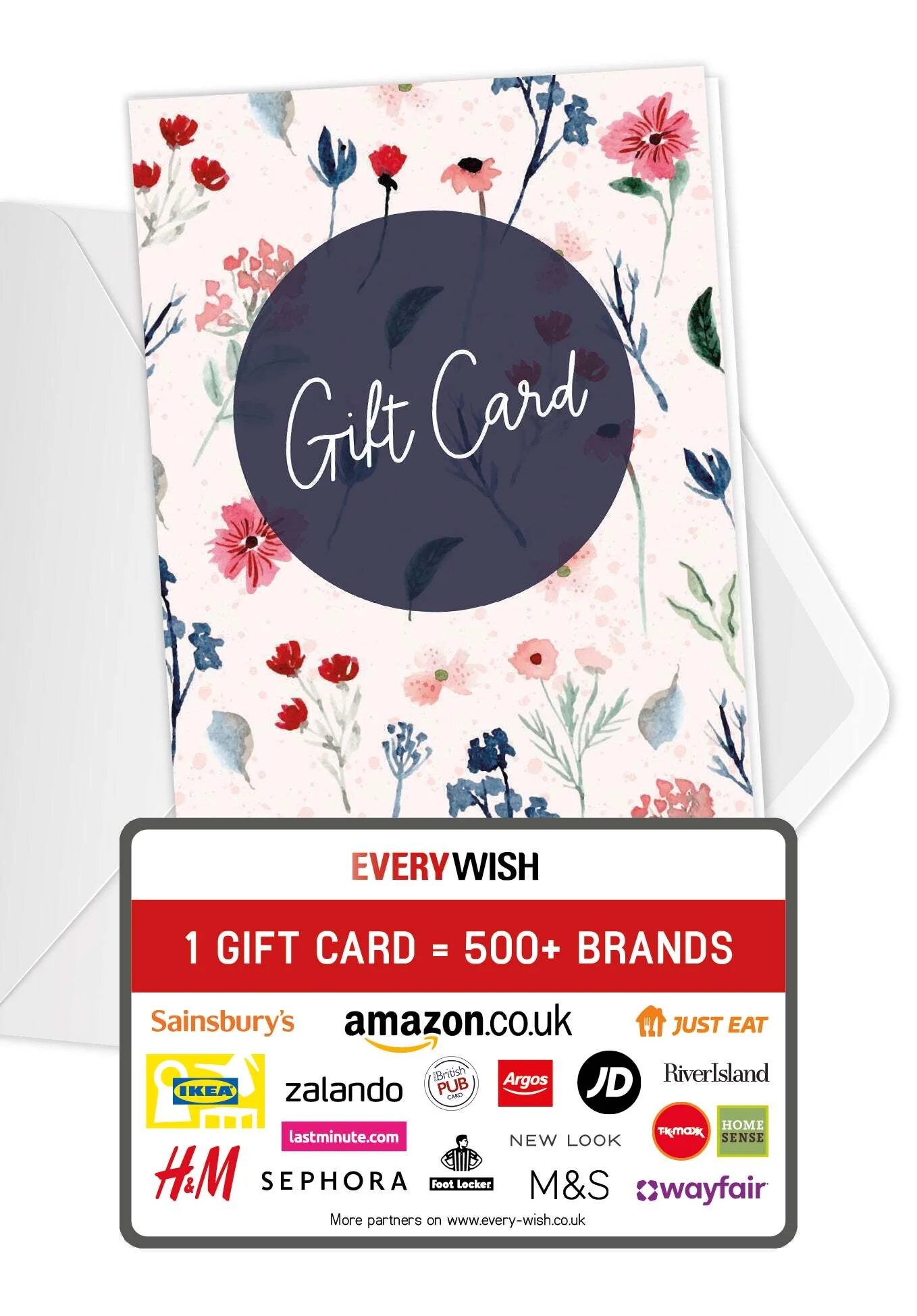 Gift Card - Watercolour Flowers PDF