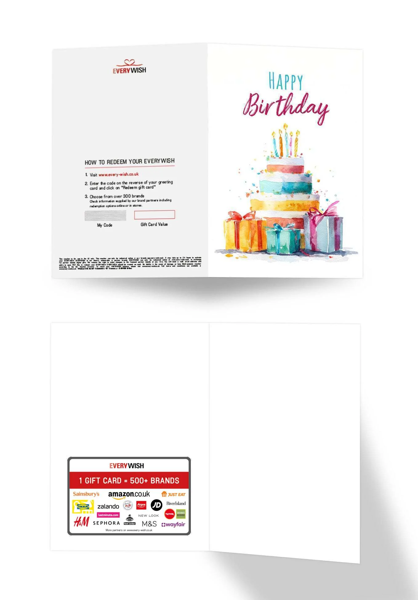 Happy Birthday - Cake watercolour - Image 3