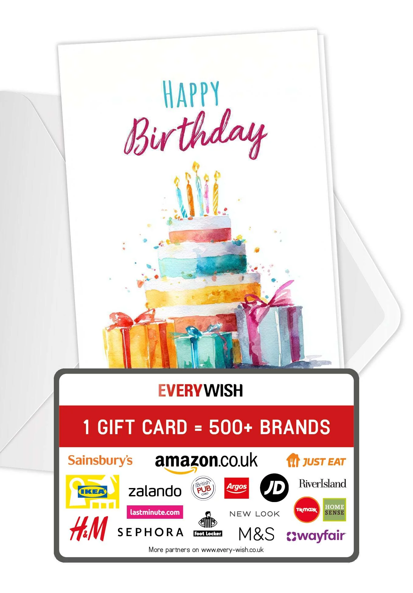 Happy Birthday - Cake watercolour PDF