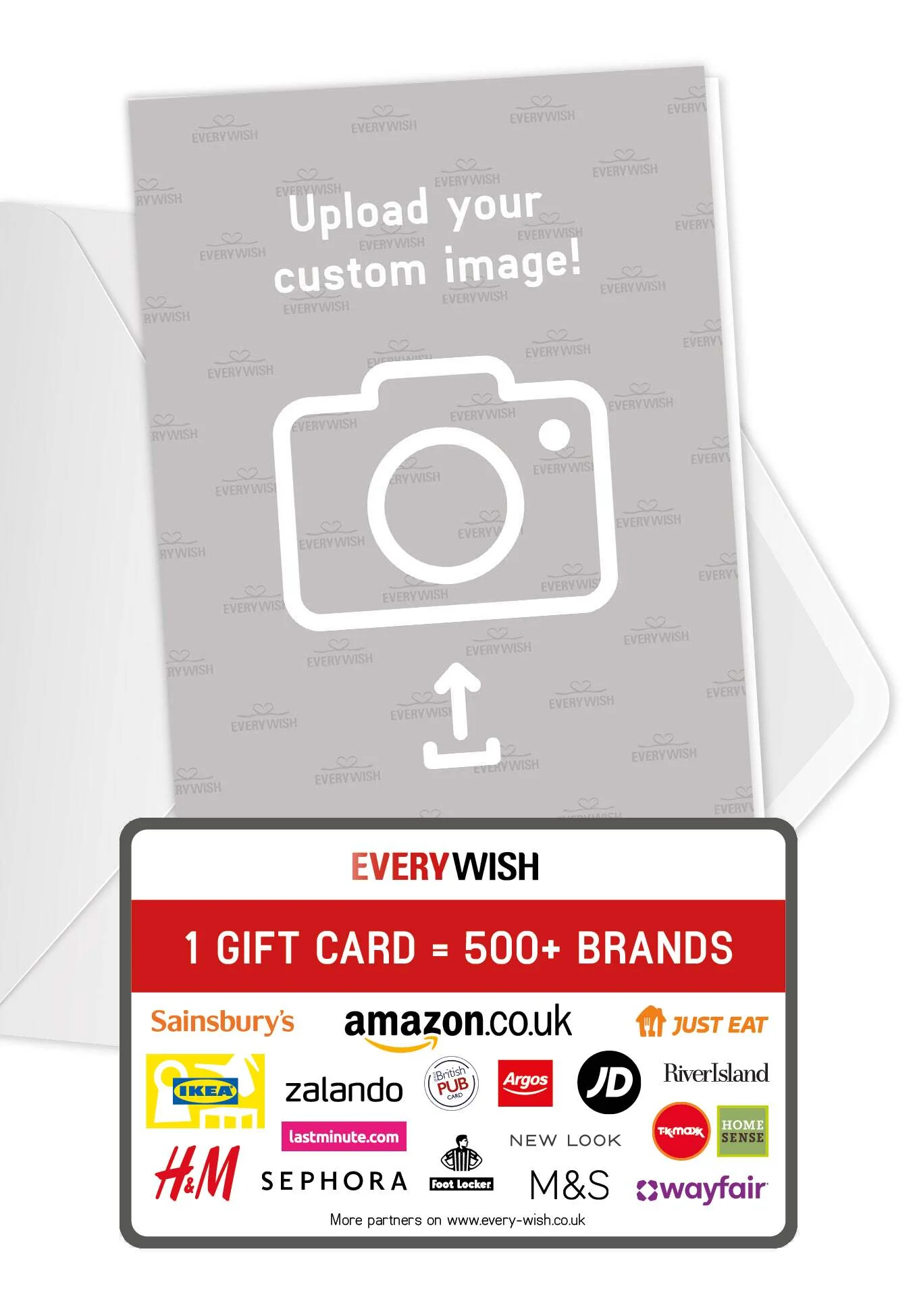 Personal Image PDF